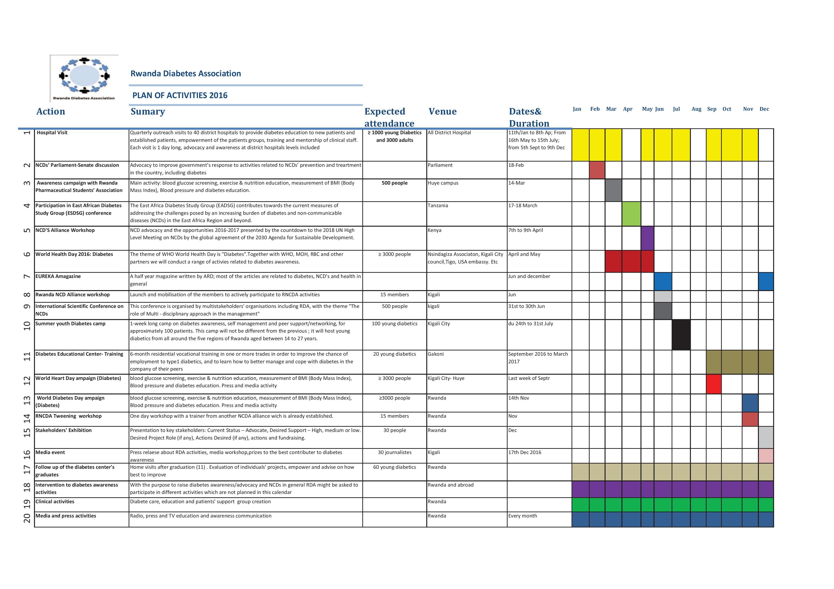 RDA 2016 Calendar